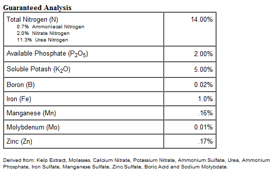 protein_plus