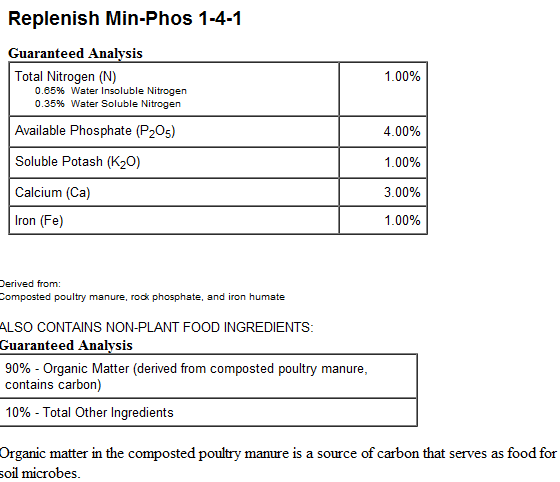 replenish_min-phos_1-4-1